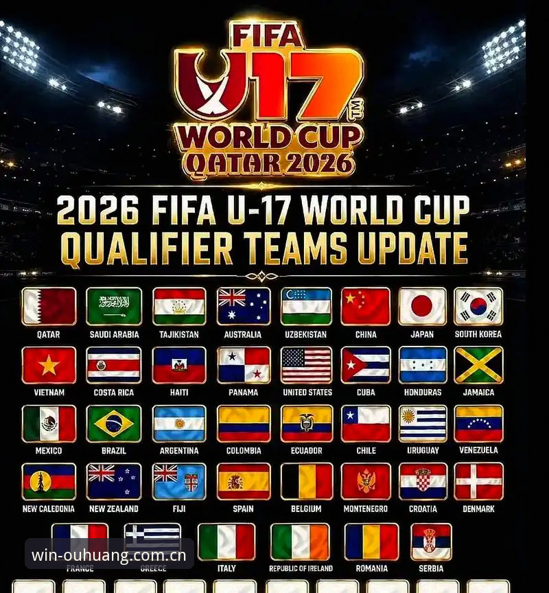 U17世界杯抽签揭晓：3个关键看点与4大晋级技巧解析