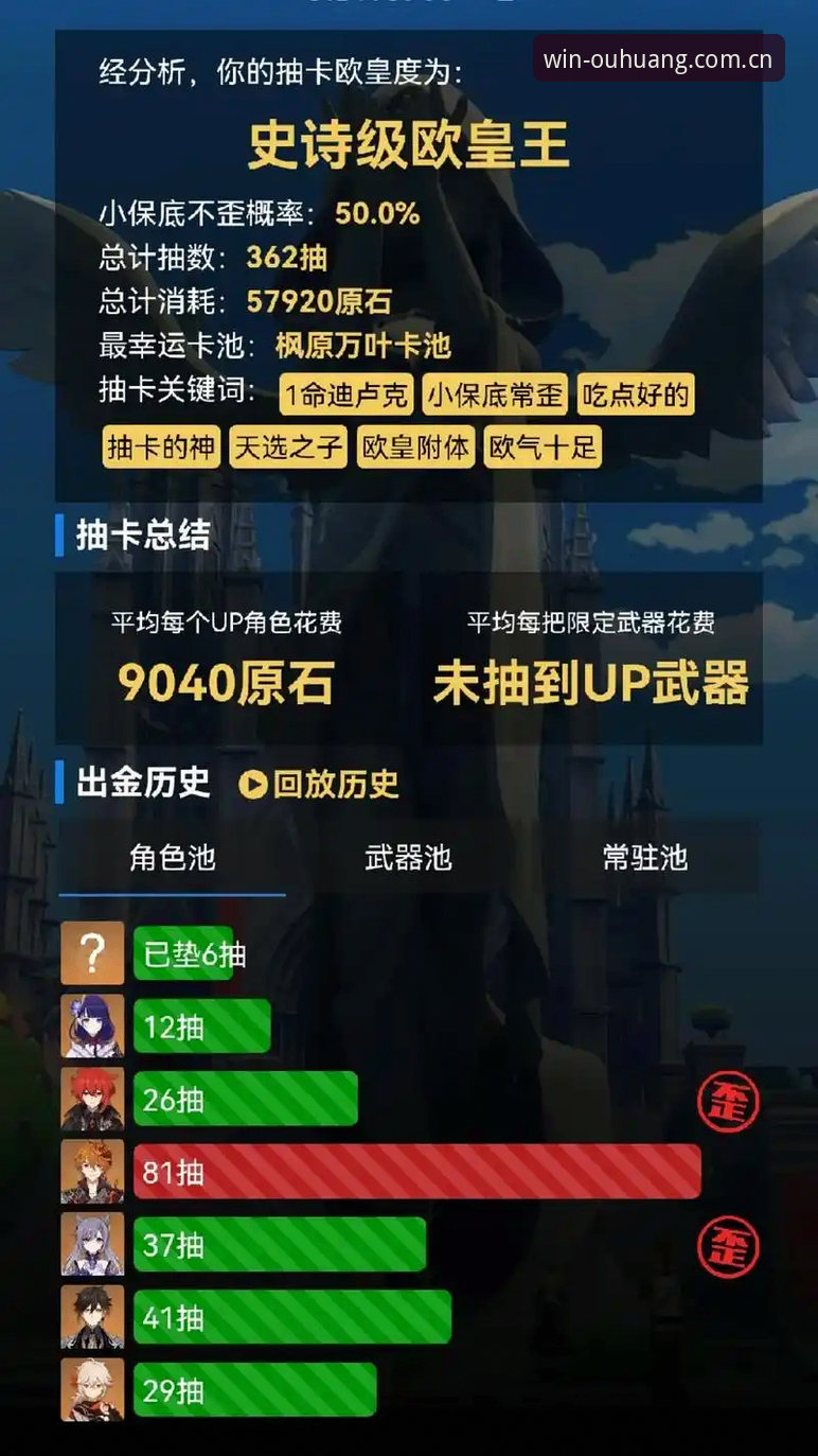 欧皇体育怎么样 欧皇冠军平台实测:5个核心维度全面评测其使用体验
