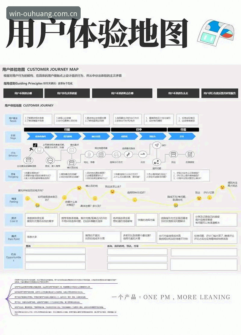 欧皇冠军体育官网功能深度分析：平台数据、安全机制与用户体验全面解析